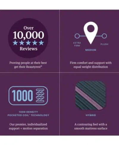 Beautyrest World Class Level Three 13 Hybrid Medium Tight Top Mattress Collection In No Color