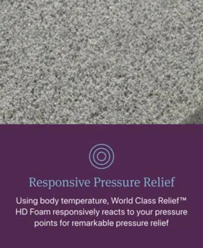 Beautyrest World Class Level Three 14.25 Extra Firm Tight Top Mattress Collection In No Color