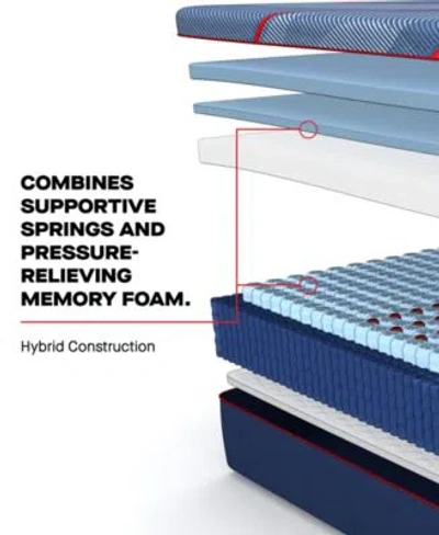 Sealy Posturepedic Elite Brenham Ii 14 Soft Hybrid Tight Top Mattress Collection In No Color