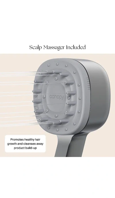Canopy Handheld Filtered Showerhead For Healthy Skin & Hair Matte Black 1 / 3 In X 3 In X 12 In In Beauty: Na