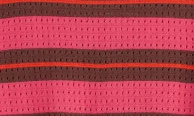 Scotch & Soda Relaxed Pointelle Short Sleeve Sweater In Electric Pink Stripe