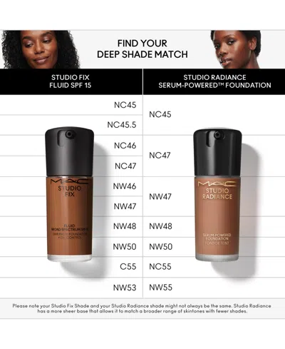 Mac Studio Fix Fluid Spf 15 24hr Matte Foundation + Oil Control, 1 Oz. In Nw50 (rich Coffee With Neutral Undertone