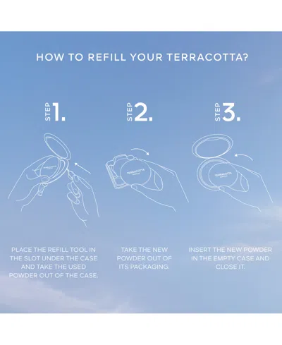 Guerlain Terracotta Sunkissed Bronzer Refill In Medium Cool