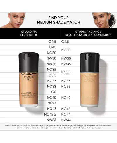 Mac Studio Fix Fluid Spf 15 24hr Matte Foundation + Oil Control, 1 Oz. In Nc42 (true Medium Beige With Golden Unde