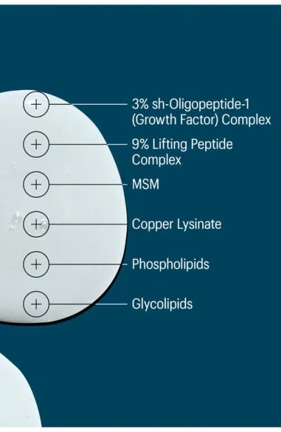 Allies Of Skin Multi Peptides & Gf (growth Factor) Advanced Lifting Serum 50ml In No Color