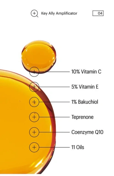 Allies Of Skin Ce15 Bakuchiol Firming Oil In No Color