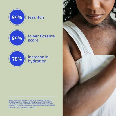 Codex Labs Corp Codex Labs: Bia Eczema Relief Lotion