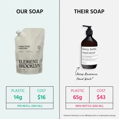 Element Brooklyn : Pumice Stone Hand Soap
