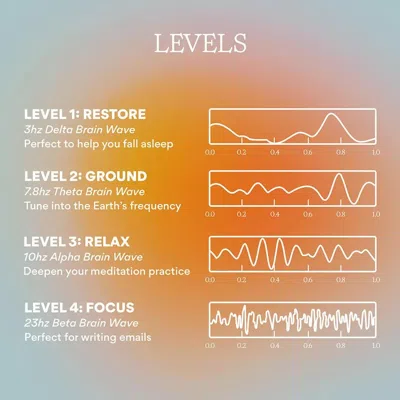 Higherdose : Infrared Mat In Blue