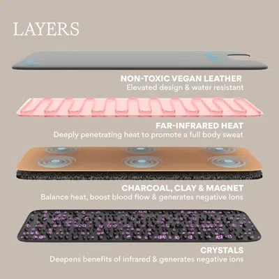 Higherdose : Infrared Sauna Blanket In Black