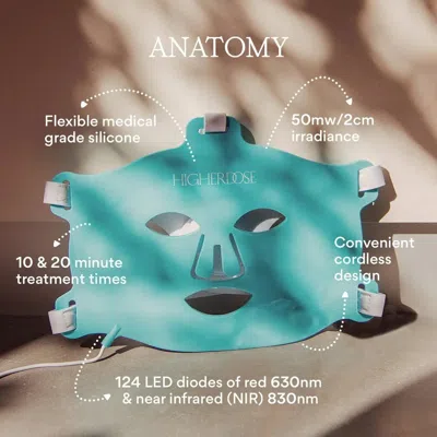 Higherdose : Red Light Face Mask In Blue