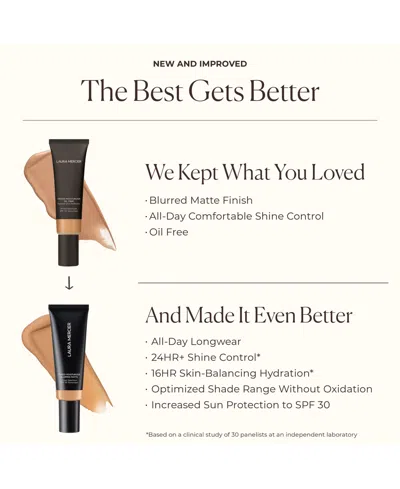 Laura Mercier Tinted Moisturizer Blurred Matte Oil Free Broad Spectrum Spf 30 In 0n Silk