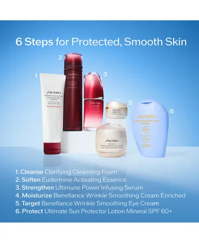 Shiseido Ultimate Sun Protector Lotion Mineral Spf 60+ In No Color