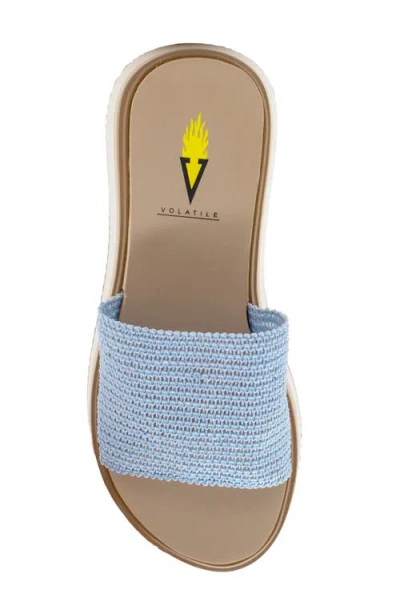 Volatile Portobello Platform Wedge Sandal In Blue | ModeSens