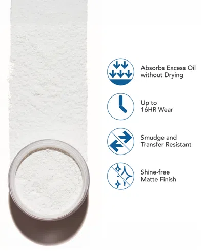 Dermablend Loose Setting Powder, 1 Oz. In Original