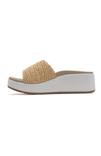 Abeo Solstice Slide In Raffia - Regular