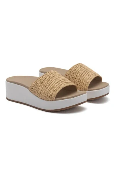 Abeo Solstice Slide In Raffia - Regular