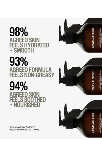 Grown Alchemist In No Color