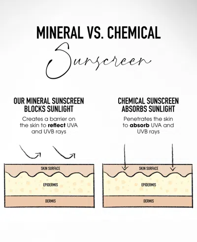 Bareminerals Complexion Rescue Natural Matte Tinted Moisturizer Mineral Spf 30 In Suede 04