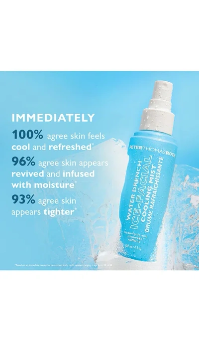 Peter Thomas Roth Water Drench Ice-facial Cooling Mist In Transparent