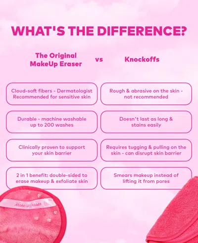 Makeup Eraser 7-pc. Chic Black Makeup-removing Cloth Set In No Color