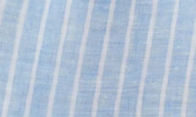 Vitamin A The Getaway Short Summer Stripe In Blue