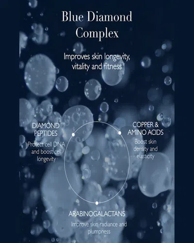 Omorovicza Blue Diamond Concentrate 1 Oz. In Multi