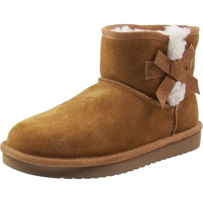 Koolaburra Womens Faux Fur Lined Polyester Booties In Brown