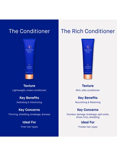 Augustinus Bader The Rich Conditioner