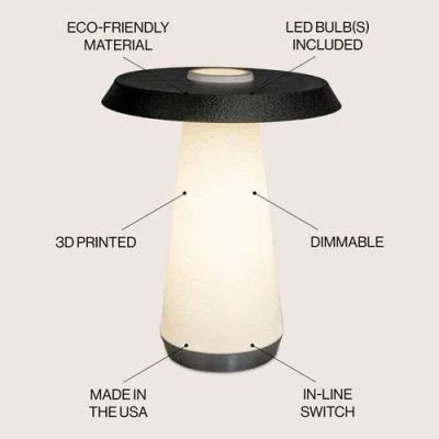Jonathan Y Bruno 12.25" Mid-century Minimalist Plant-based Pla 3d Printed Dimmable Led Table Lamp In White/black With White Shade