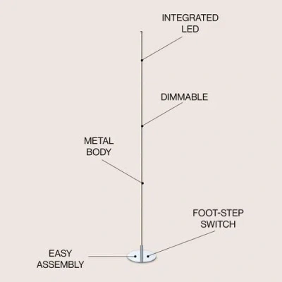 Jonathan Y Iris 59.5" Led Integrated Floor Lamp In Chrome