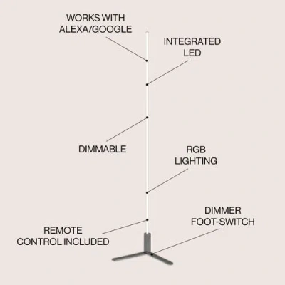 Jonathan Y Potts 60.5" Modern Contemporary Aluminum/iron Integrated Led Post Floor Lamp In Chrome