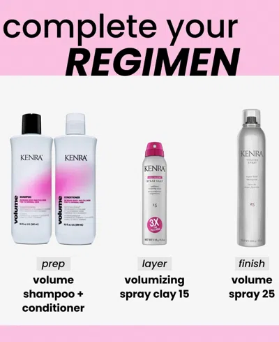 Kenra Professional Volume Shampoo, 33.8 Oz. In No Color