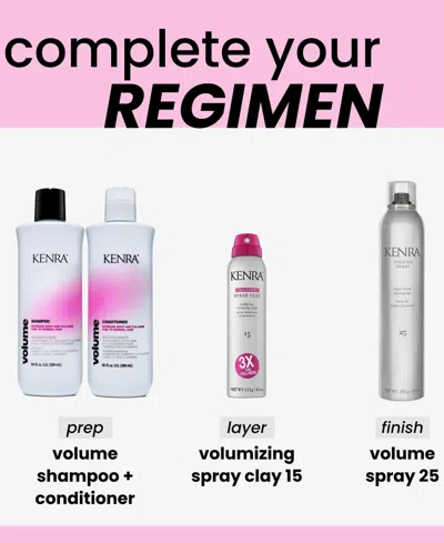 Kenra Professional Volume Conditioner, 33.8 Oz. In No Color