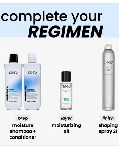 Kenra Professional Moisture Shampoo, 33.8 Oz. In No Color