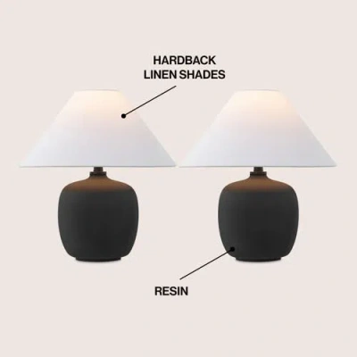 Jonathan Y Delphi 18.25" Minimalist Scandinavian Resin/iron Led Table Lamp In Matte Black