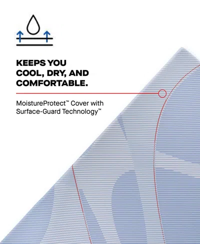 Sealy Posturepedic Hybrid Haslett 13" Soft Tight Top Mattress Set In No Color