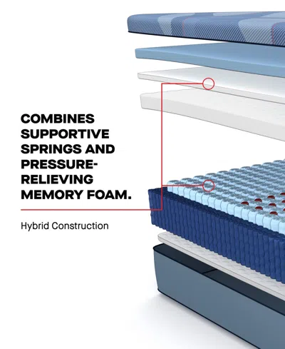 Sealy Posturepedic Hybrid Lynden 13" Firm Tight Top Mattress Set In No Color