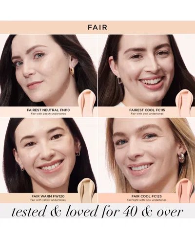 It Cosmetics Do It All Radiant Concealer In Fair Cool