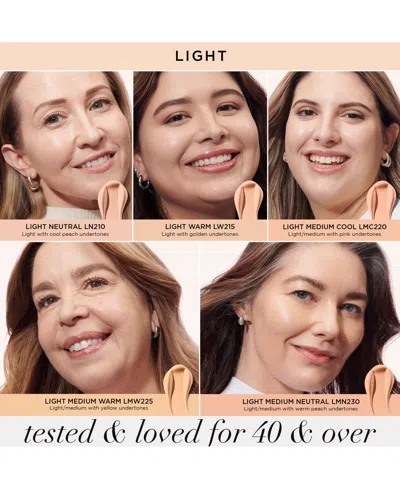It Cosmetics Do It All Radiant Concealer In Light Medium Warm