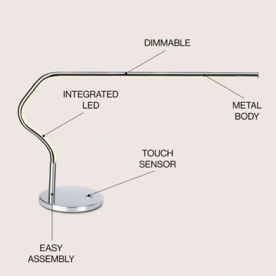 Jonathan Y Julian 15in Led Integrated Task Lamp In Chrome