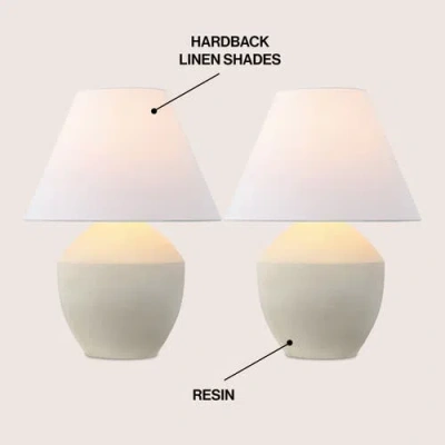 Jonathan Y Ralf 20.5" Minimalist Scandinavian Resin/iron Led Table Lamp In Matte Cream
