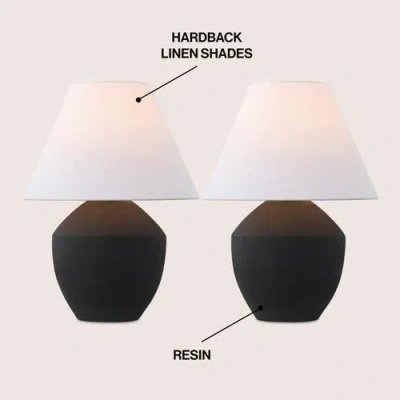 Jonathan Y Ralf 20.5" Minimalist Scandinavian Resin/iron Led Table Lamp In Matte Black
