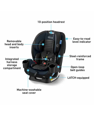 Graco Triride 3-in-1 Car Seat