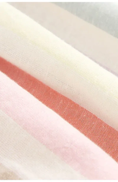 Next Kids' Rainbow Stripe Flutter Sleeve Cotton & Linen Dress