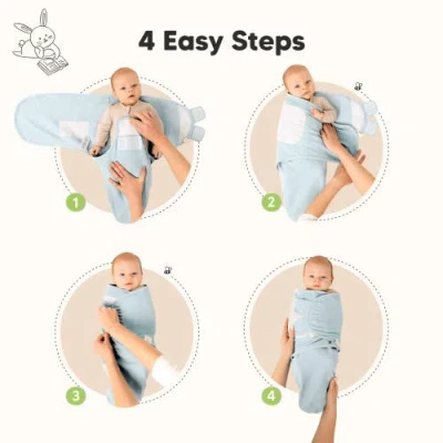 Keababies 3-pack Soothe (wren) Swaddle Wraps