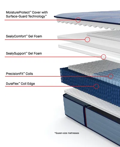 Sealy Posturepedic Kersall 14" Medium Tight Top Mattress