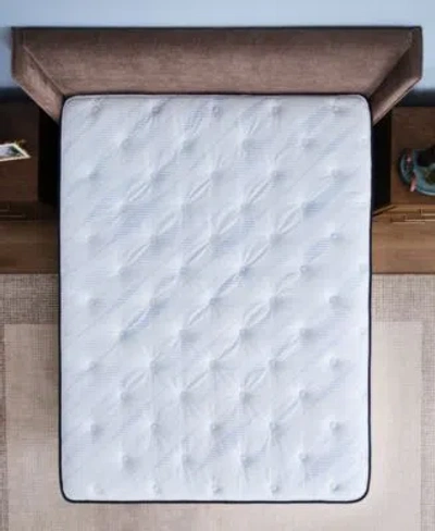 Sealy Posturepedic Chase Point Ii 14 Soft Euro Pillowtop Mattress Collection
