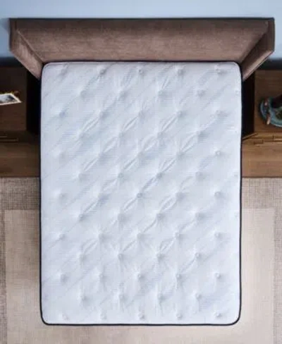 Sealy Posturepedic Chase Point Ii 12.5 Soft Tight Top Mattress Collection