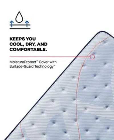 Sealy Posturepedic Kersall 15 Soft Euro Pillowtop Mattress Collection